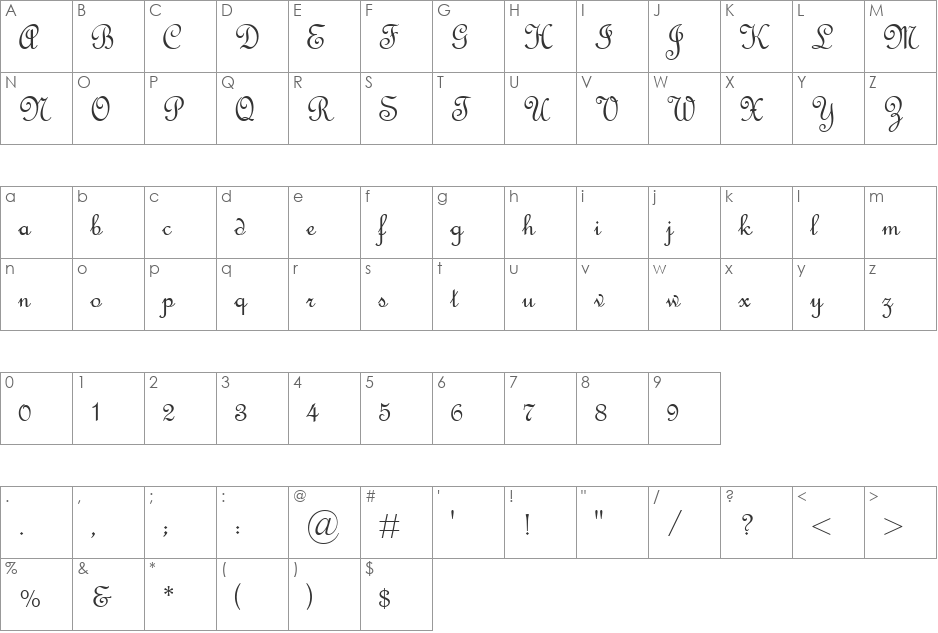 French Script MT font character map preview
