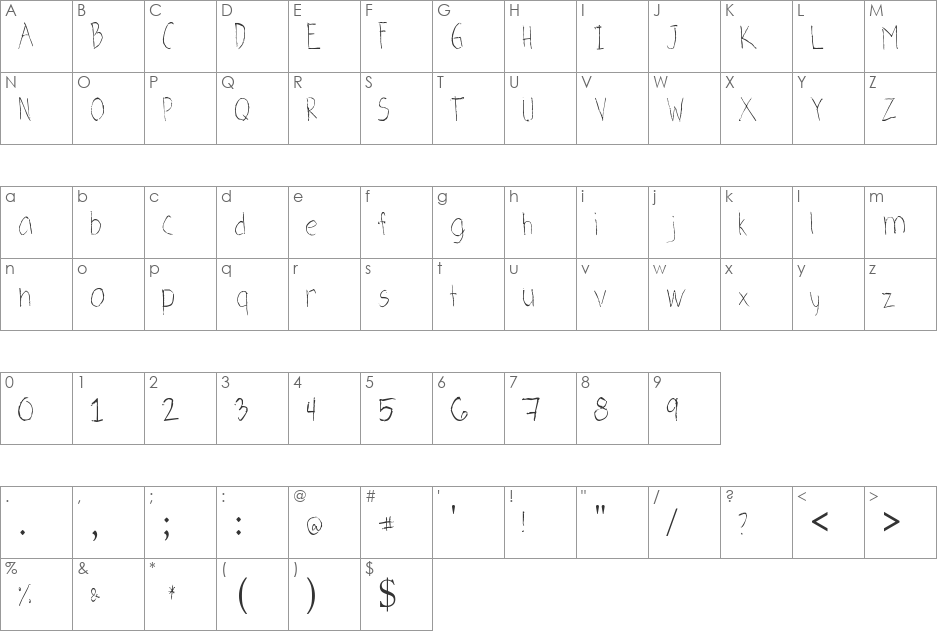 A Nona-mous Font font character map preview
