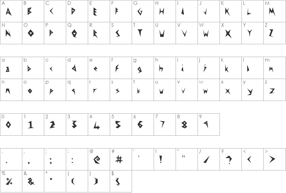 Anger font character map preview
