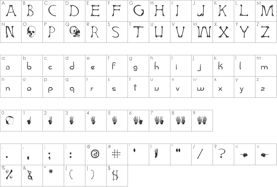 FrightMare font character map preview