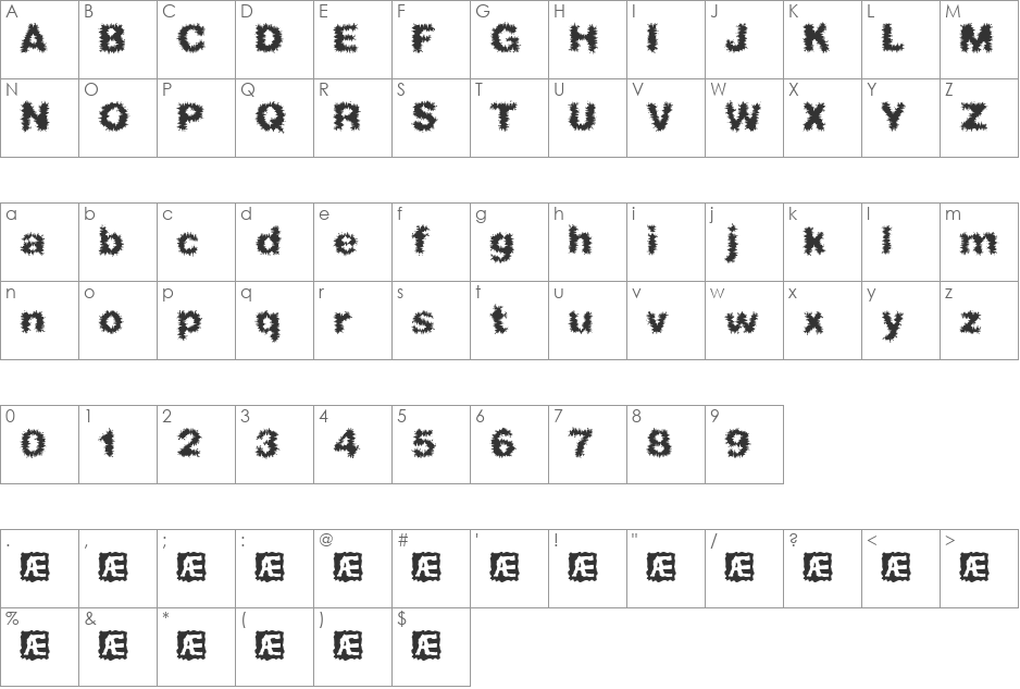 Frizzed (BRK) font character map preview