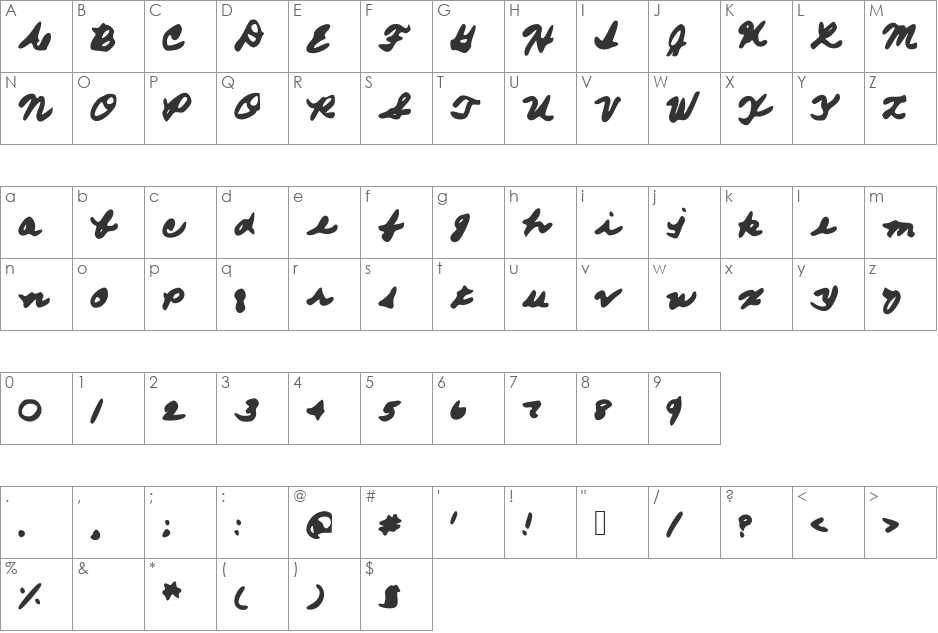 FromMomsHand font character map preview