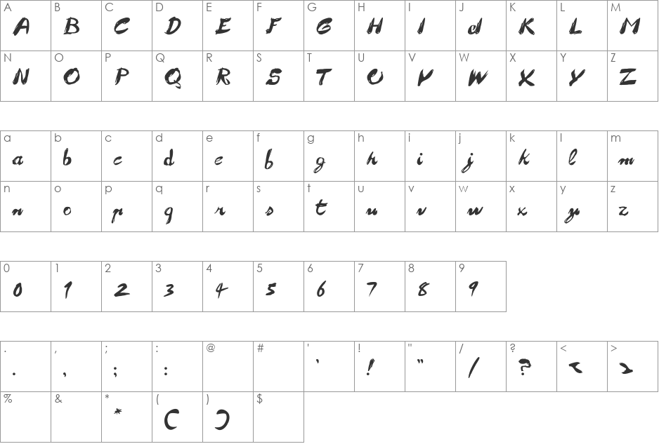 Fronte del Porto font character map preview
