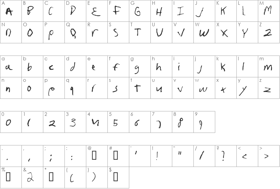 fruscianteHand font character map preview