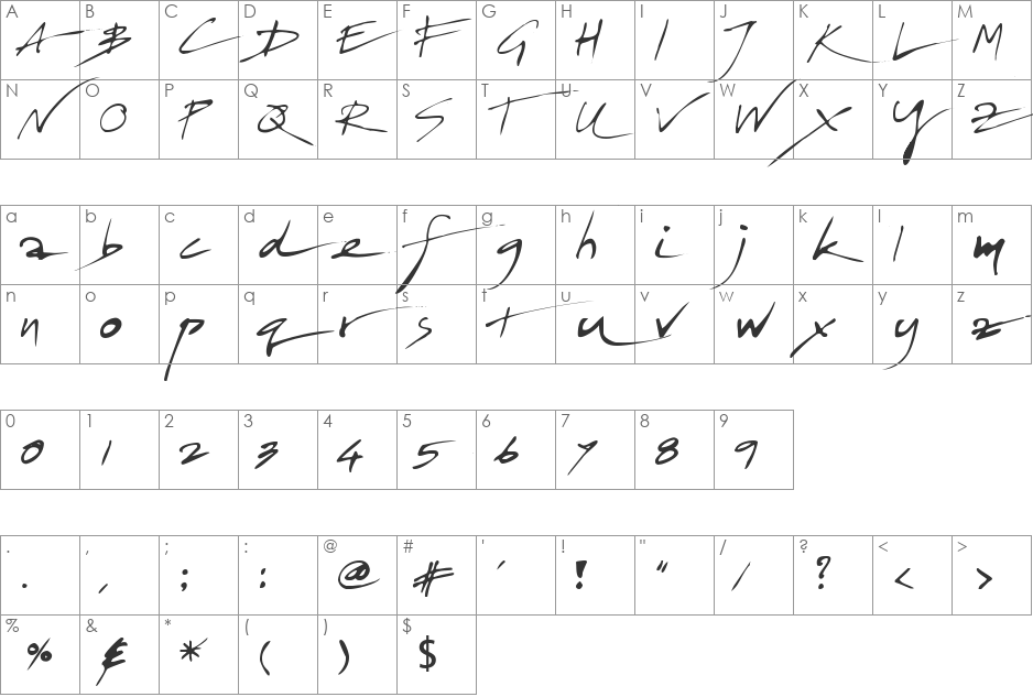 Frutiger Linotype font character map preview