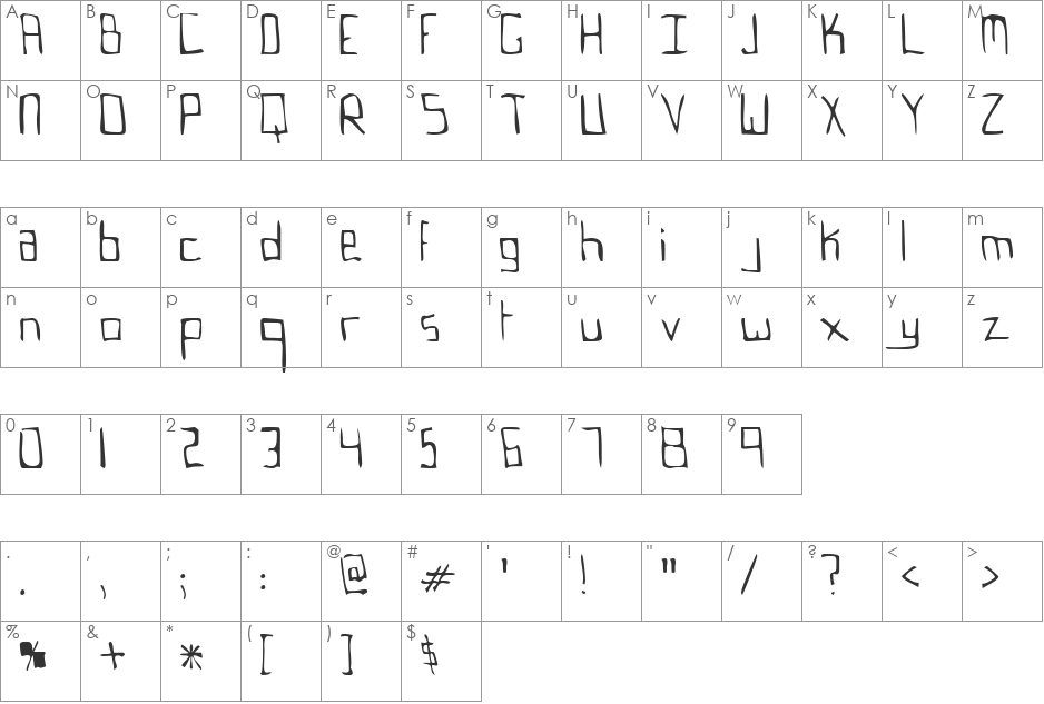FSO malloc font character map preview