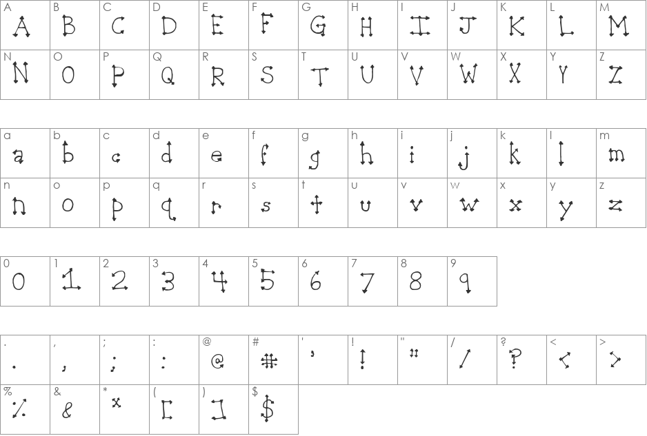 FSO mucronate font character map preview