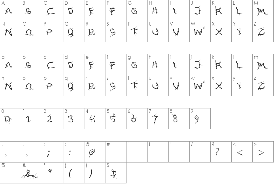 FTF Hutan Akarasiana font character map preview