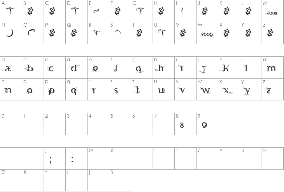 FTF Indonesiana Serif Hijauwana font character map preview