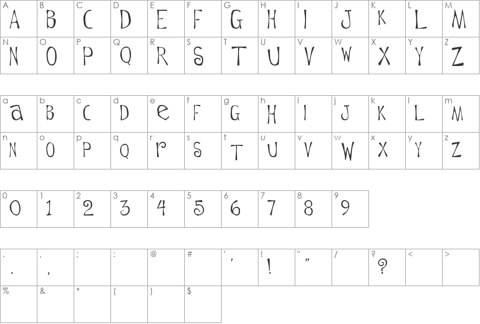Fullflaw font character map preview