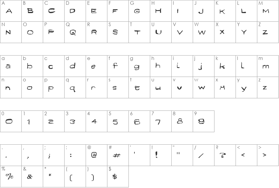 Fun Euro Original font character map preview