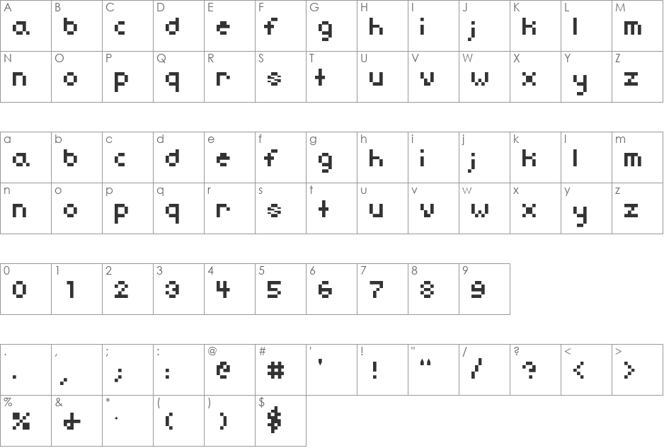 funblocks font character map preview