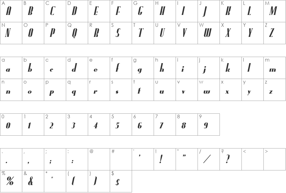 Fund-Runo font character map preview