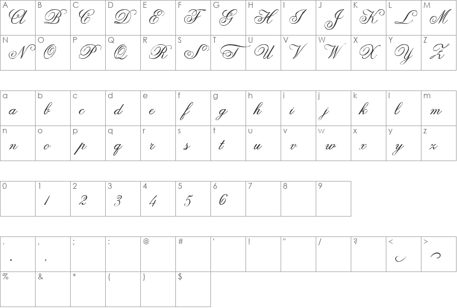 Anglia Script font character map preview