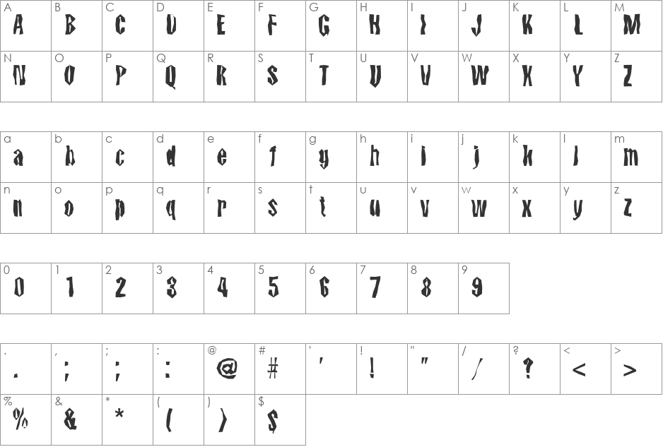 FunkedUp font character map preview