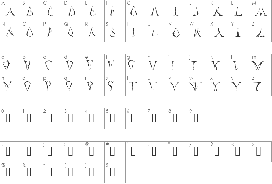 Funko Occelatus font character map preview