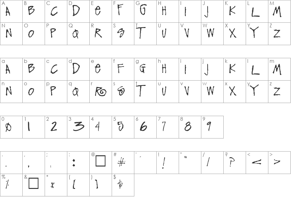 Funky font character map preview