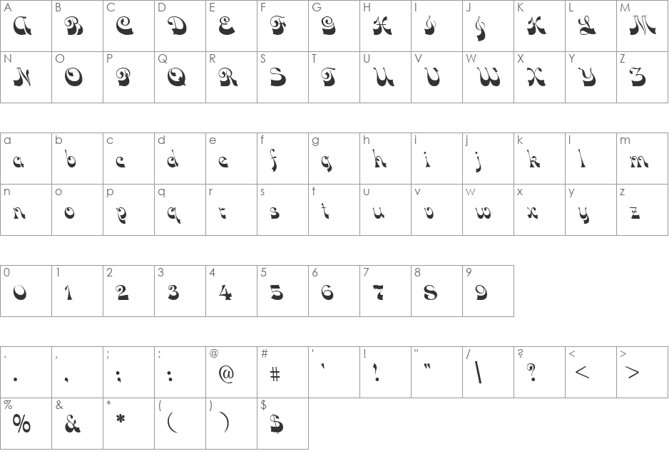 Funky Face font character map preview