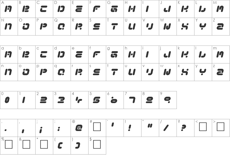 Funky Knut font character map preview