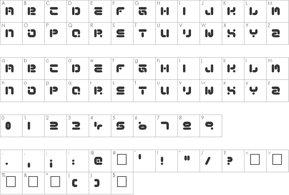 Funky Knut Sober font character map preview
