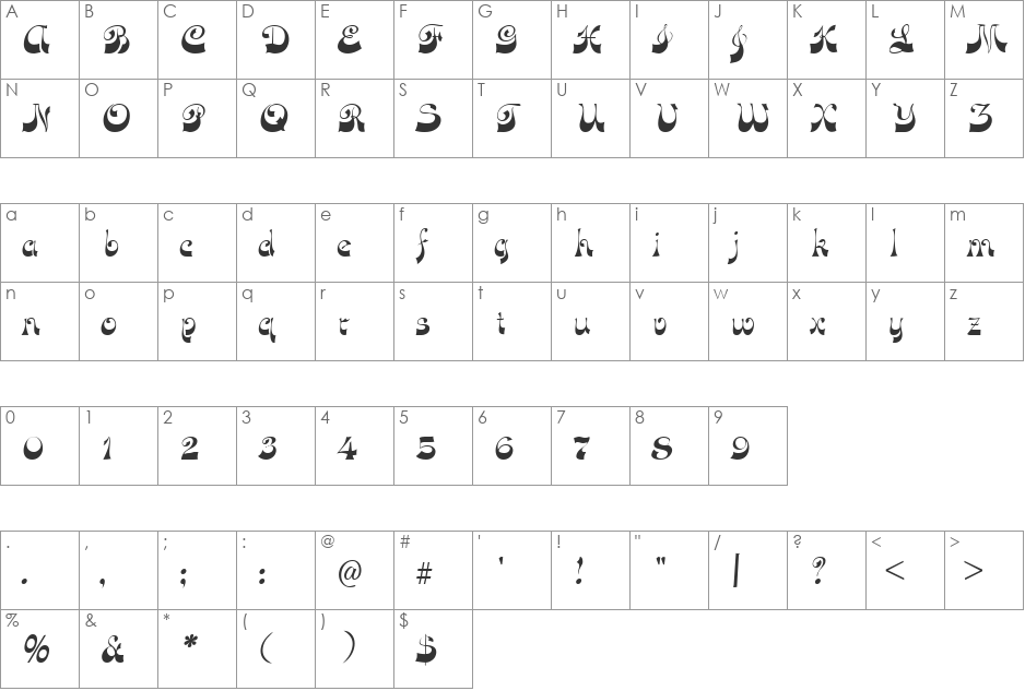 FunkyFaceUpright font character map preview