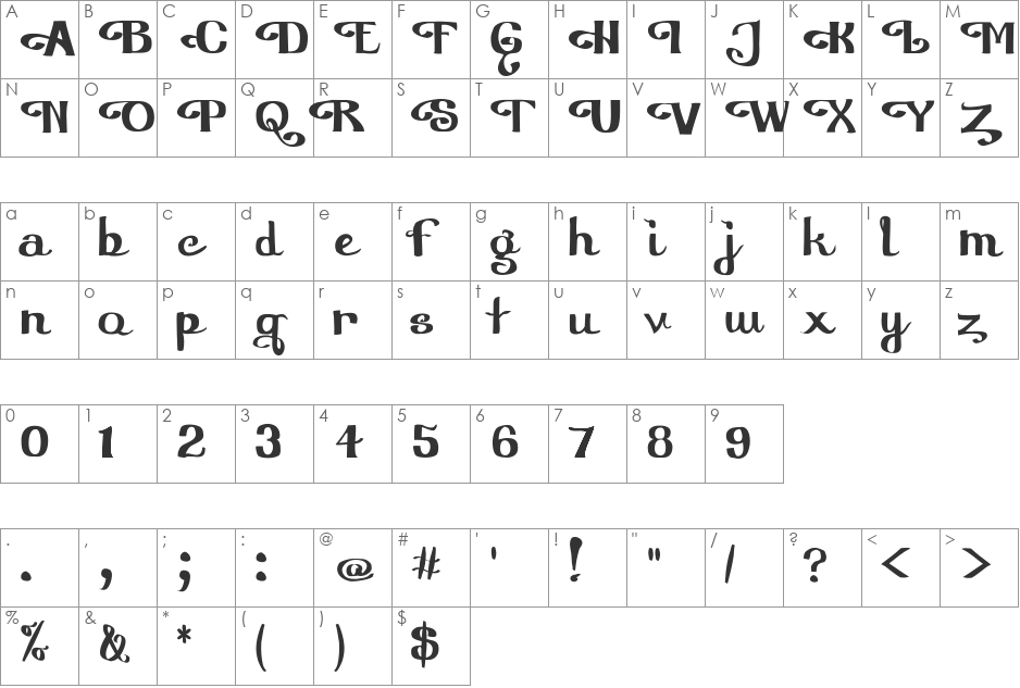 Furngilly  font character map preview