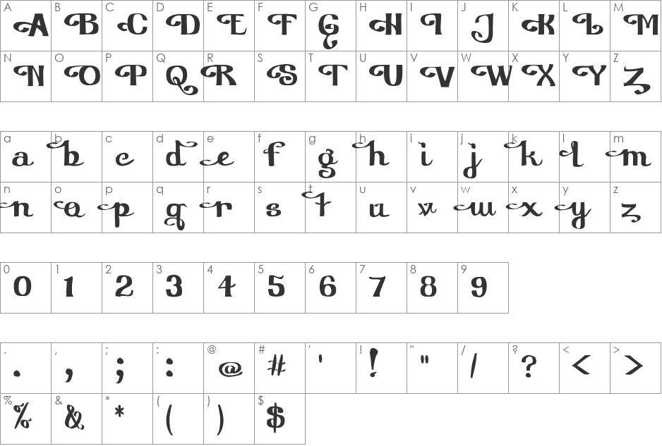 Furngilly font character map preview