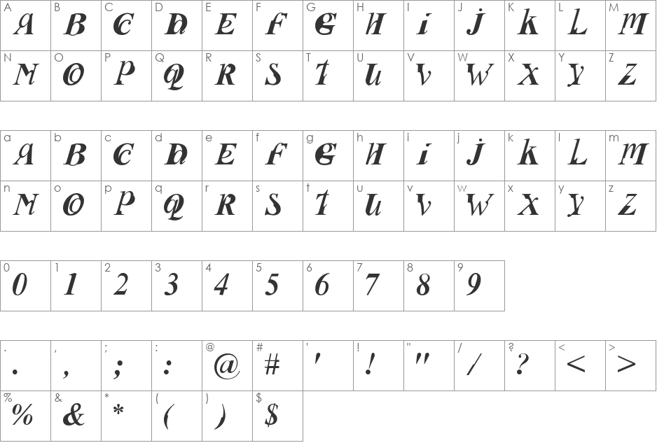 Fusion font character map preview