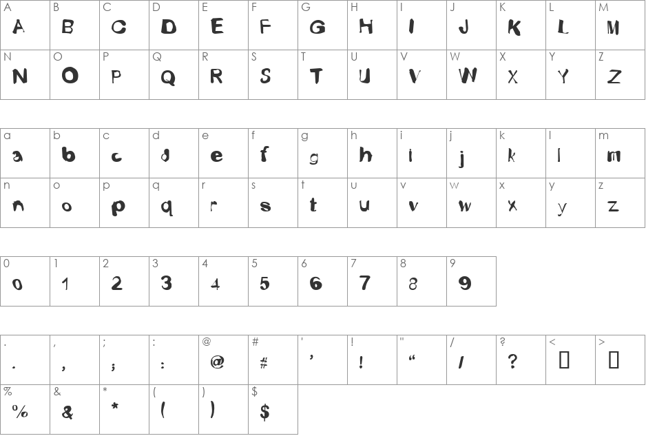 Fusty Luggs font character map preview