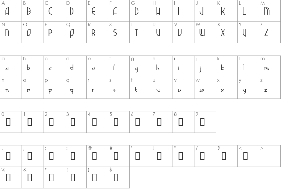 Futon Revolutionist font character map preview