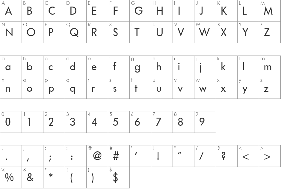 FutoralDB font character map preview