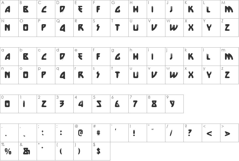 Future Blood font character map preview