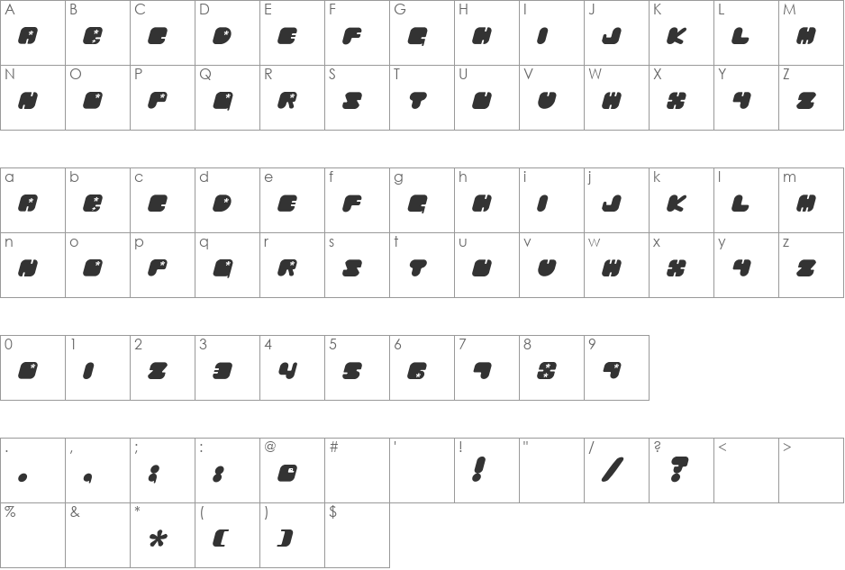 Future Chibaraki font character map preview