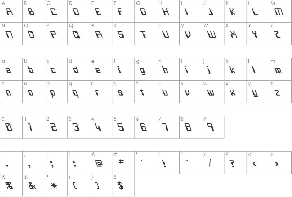 Future Lefty Italic font character map preview