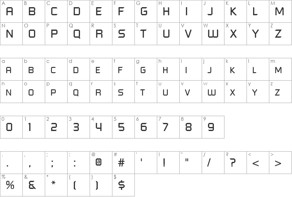 Futured font character map preview