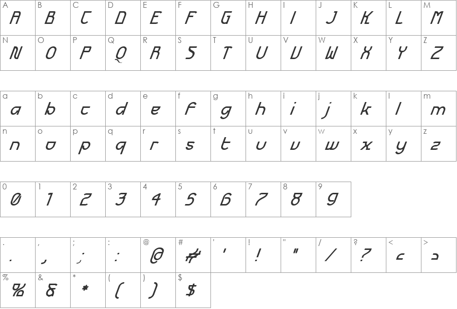 Futurex font character map preview