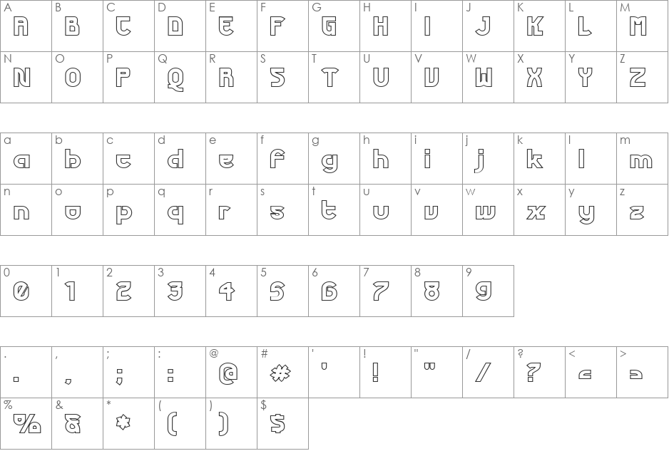 Futurex Phat font character map preview