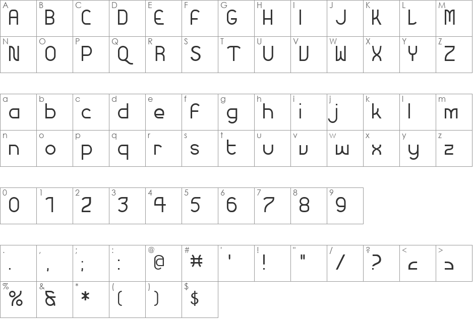 Futurex Simplex font character map preview