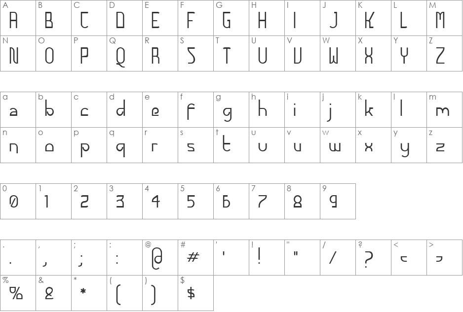 Futurex Variation Alpha font character map preview