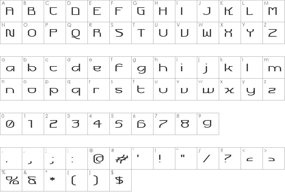 Futurex Voyager font character map preview