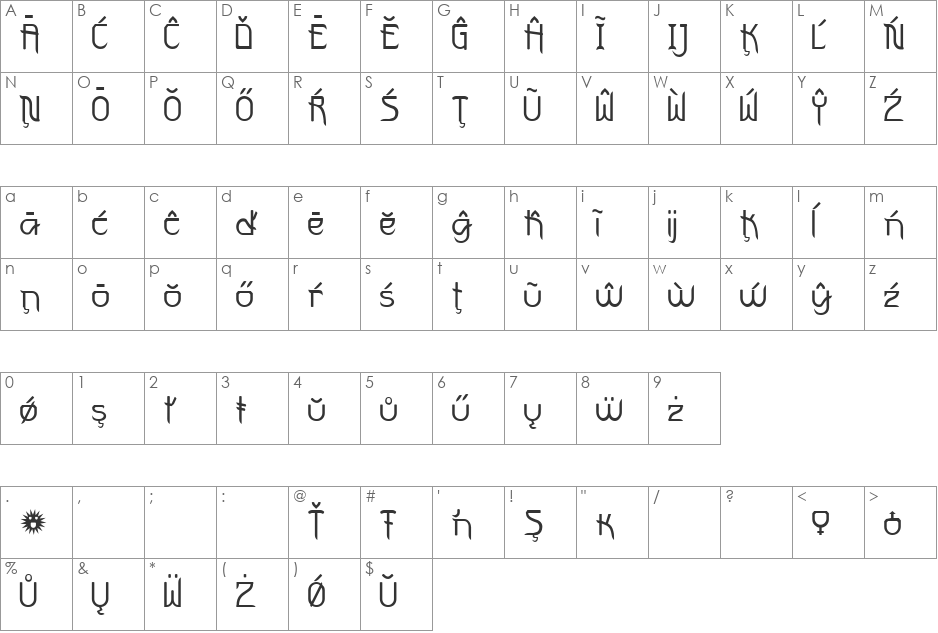 FuturexVariationSwishExtras font character map preview