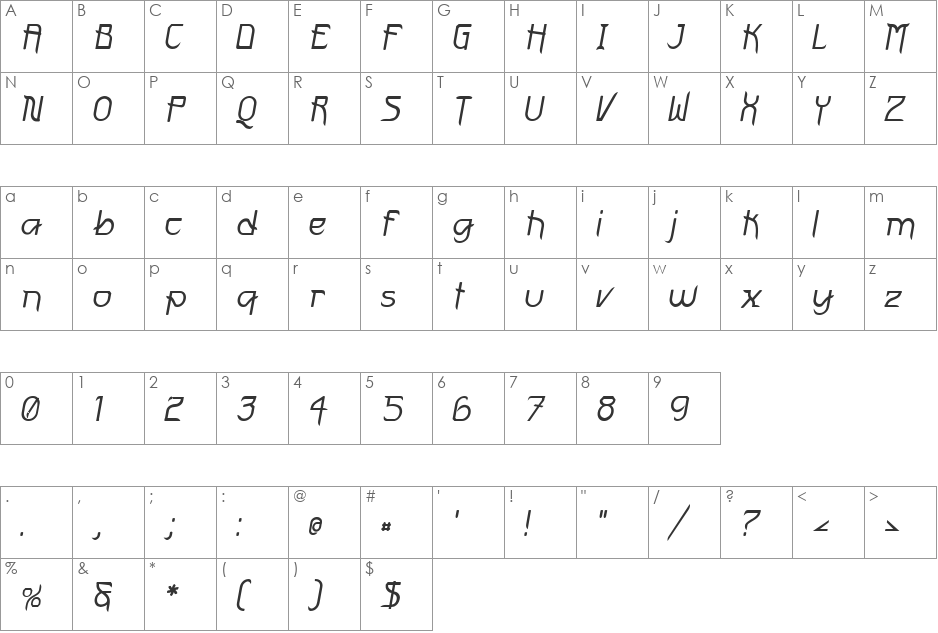 FuturexVariationSwishOblique font character map preview