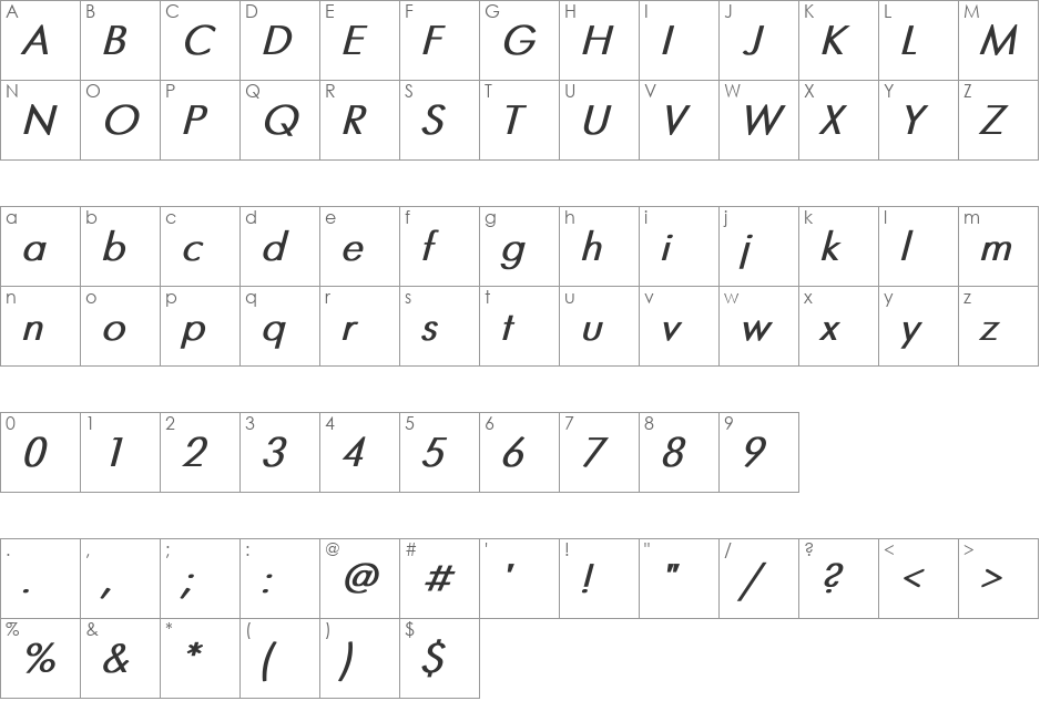 Futuris font character map preview