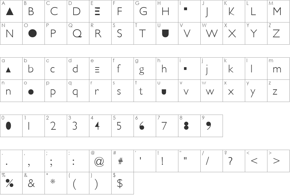 Futurism font character map preview