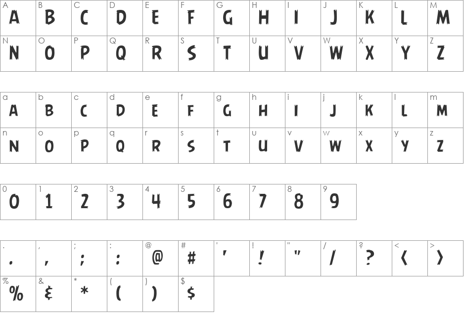 AngryBirds font character map preview