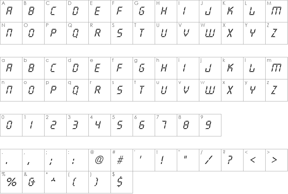 FutyBecker font character map preview