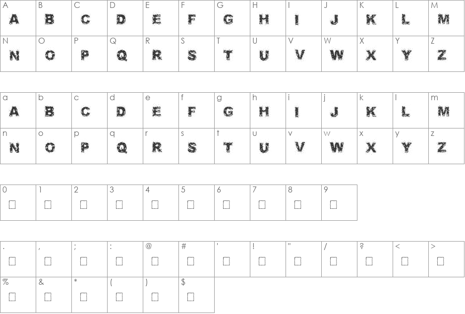 Fuzzed font character map preview