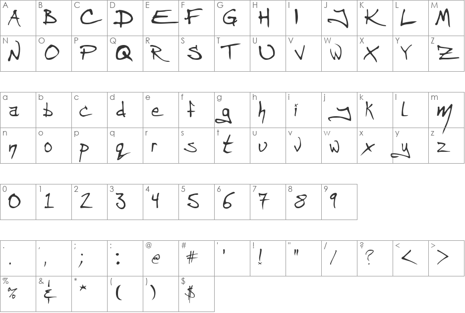 Angryblue font character map preview
