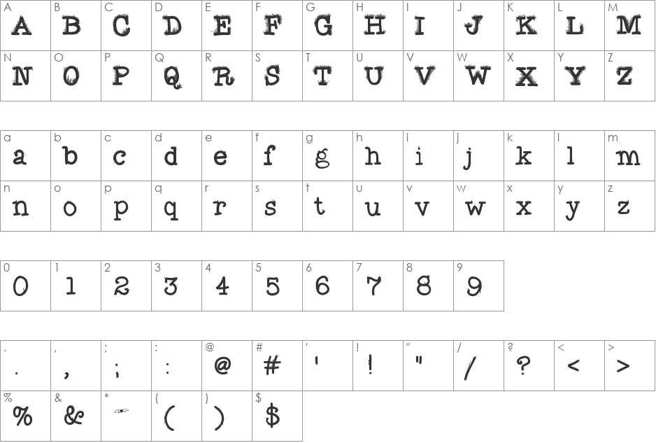 FuzzyBat font character map preview