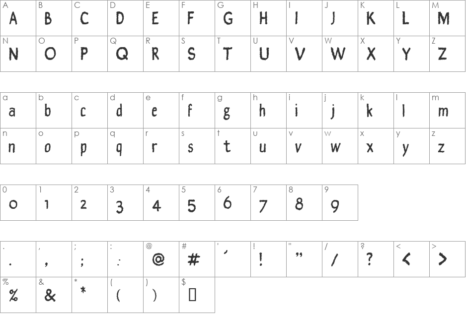 Fuzzymate font character map preview